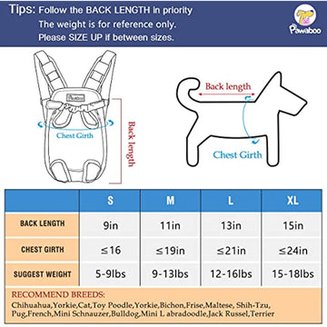 Pet Carrier Backpack
